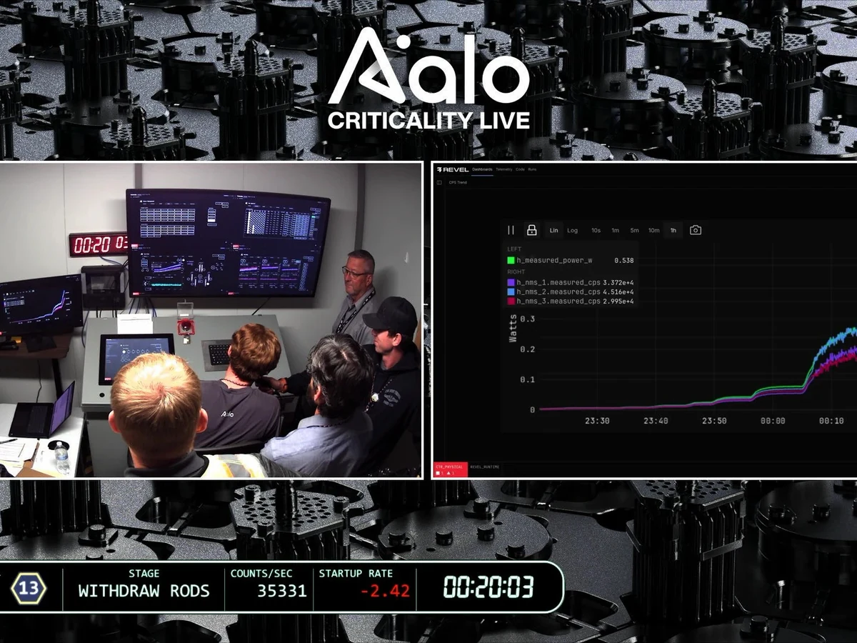 An Aalo criticality broadcast still combines a crowded reactor control room with a monitor plotting rising neutron counts and a timestamp just after midnight.