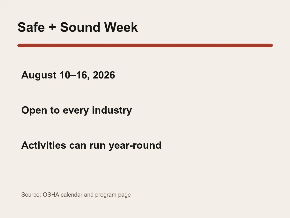 Graphic shows August 10 to 16, open to every industry, with activities that can continue year-round.