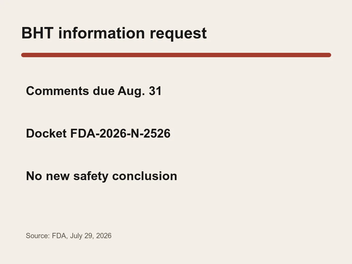 Graphic lists August 31 deadline, docket FDA-2026-N-2526 and BHT data gathering.