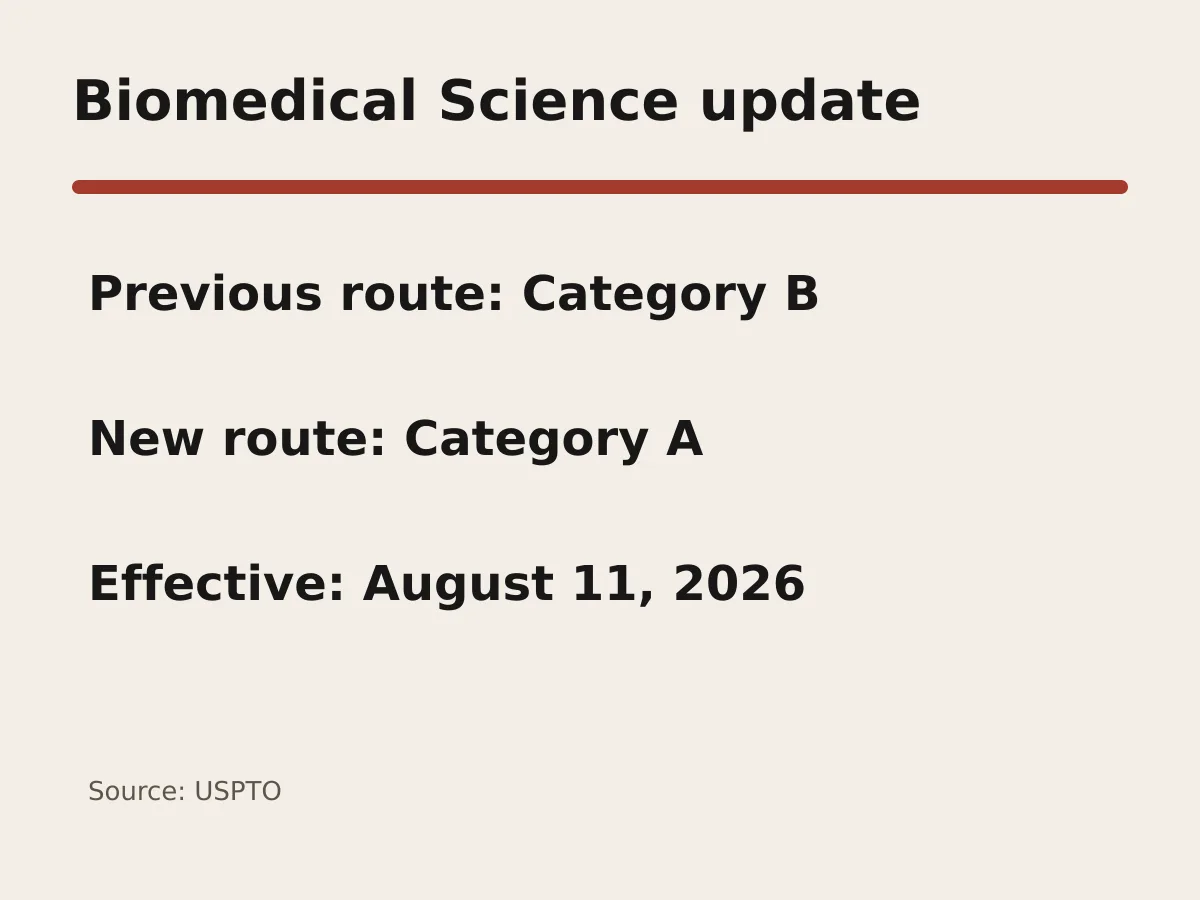 Graphic shows Biomedical Science moving from Category B to Category A on August 11, 2026.