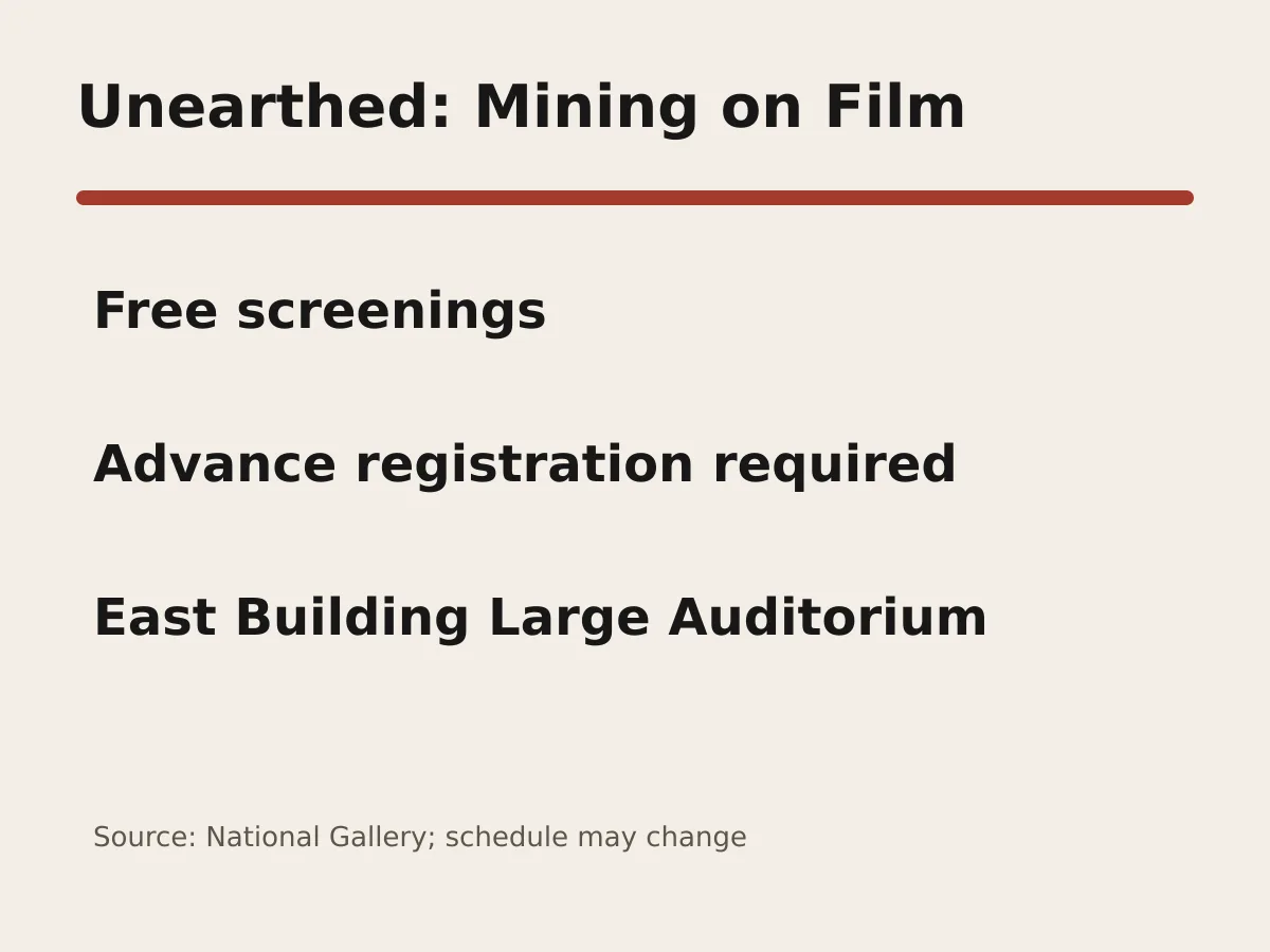 Graphic connects the free film series with the National Gallery mining photography exhibition.