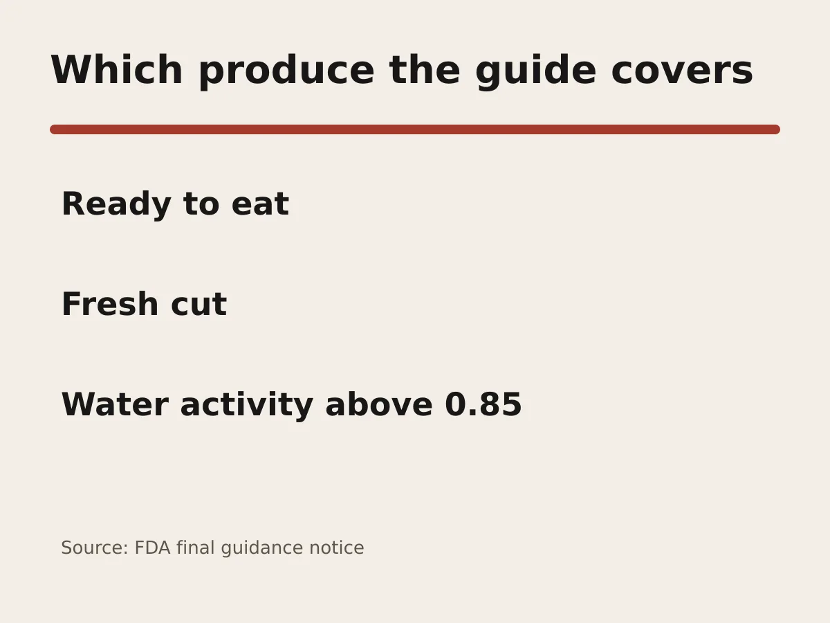 Graphic shows ready-to-eat fresh-cut produce and a water-activity threshold above 0.85.