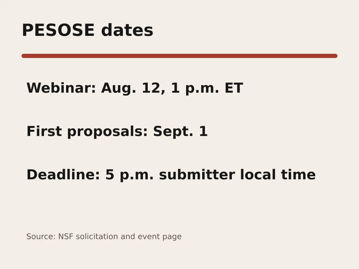 Graphic shows Aug. 12 webinar and Sept. 1 proposal deadline.