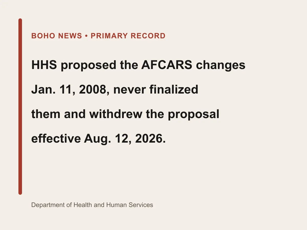 Graphic shows the 2008 proposal and its 2026 withdrawal.