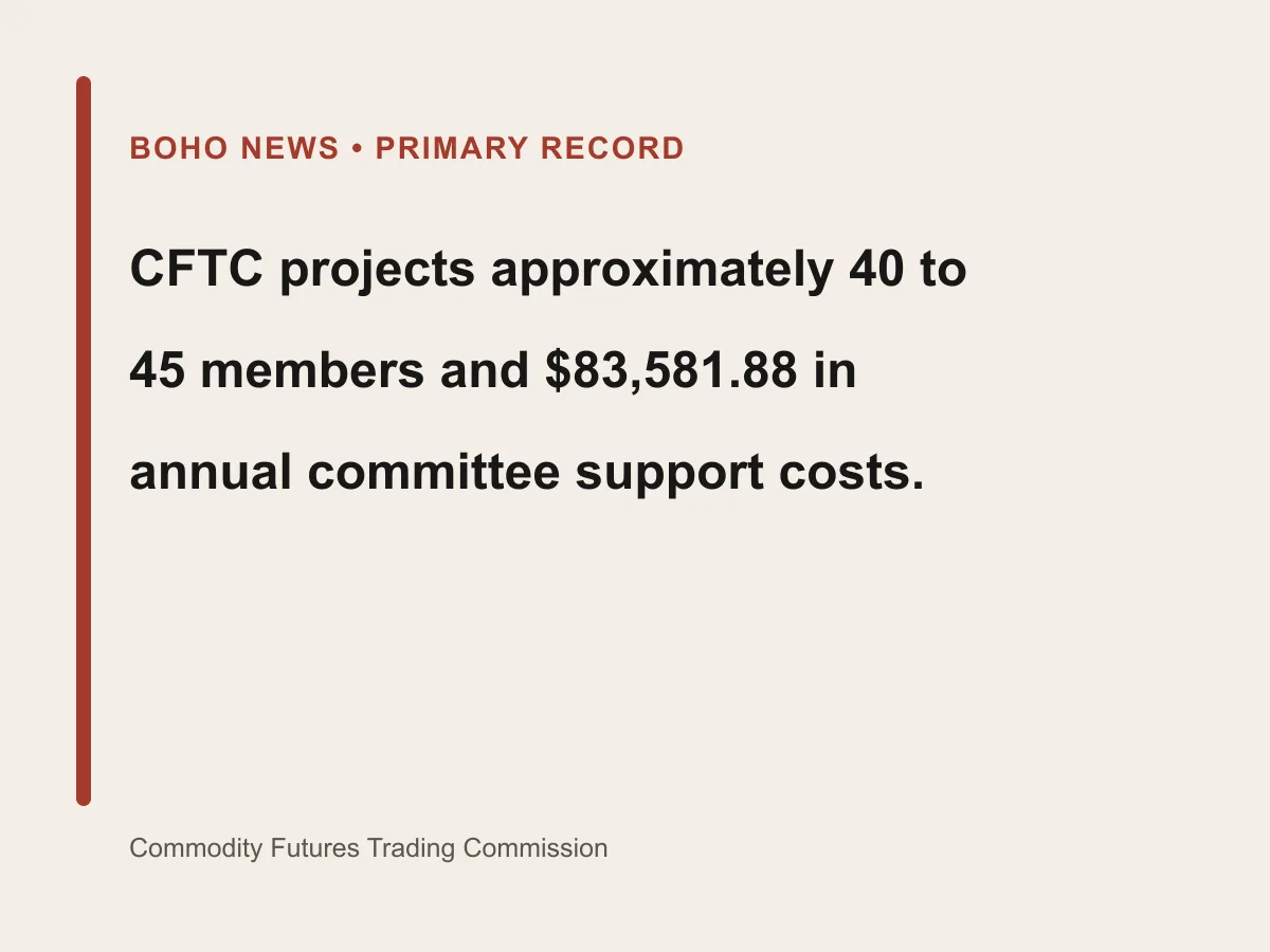 Graphic shows 40 to 45 members and 83,581 dollars and 88 cents in annual support costs.