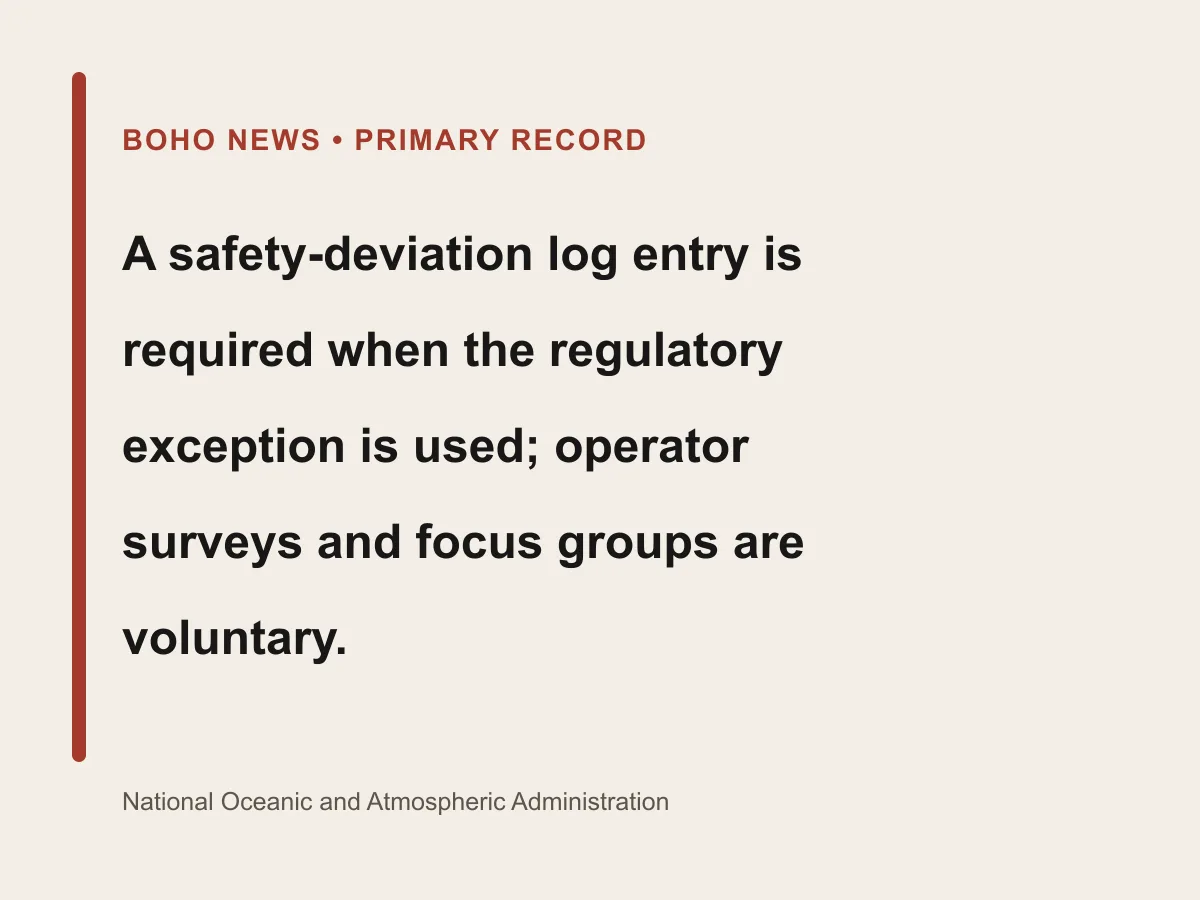 Graphic distinguishes required vessel log entries from voluntary surveys and focus groups.