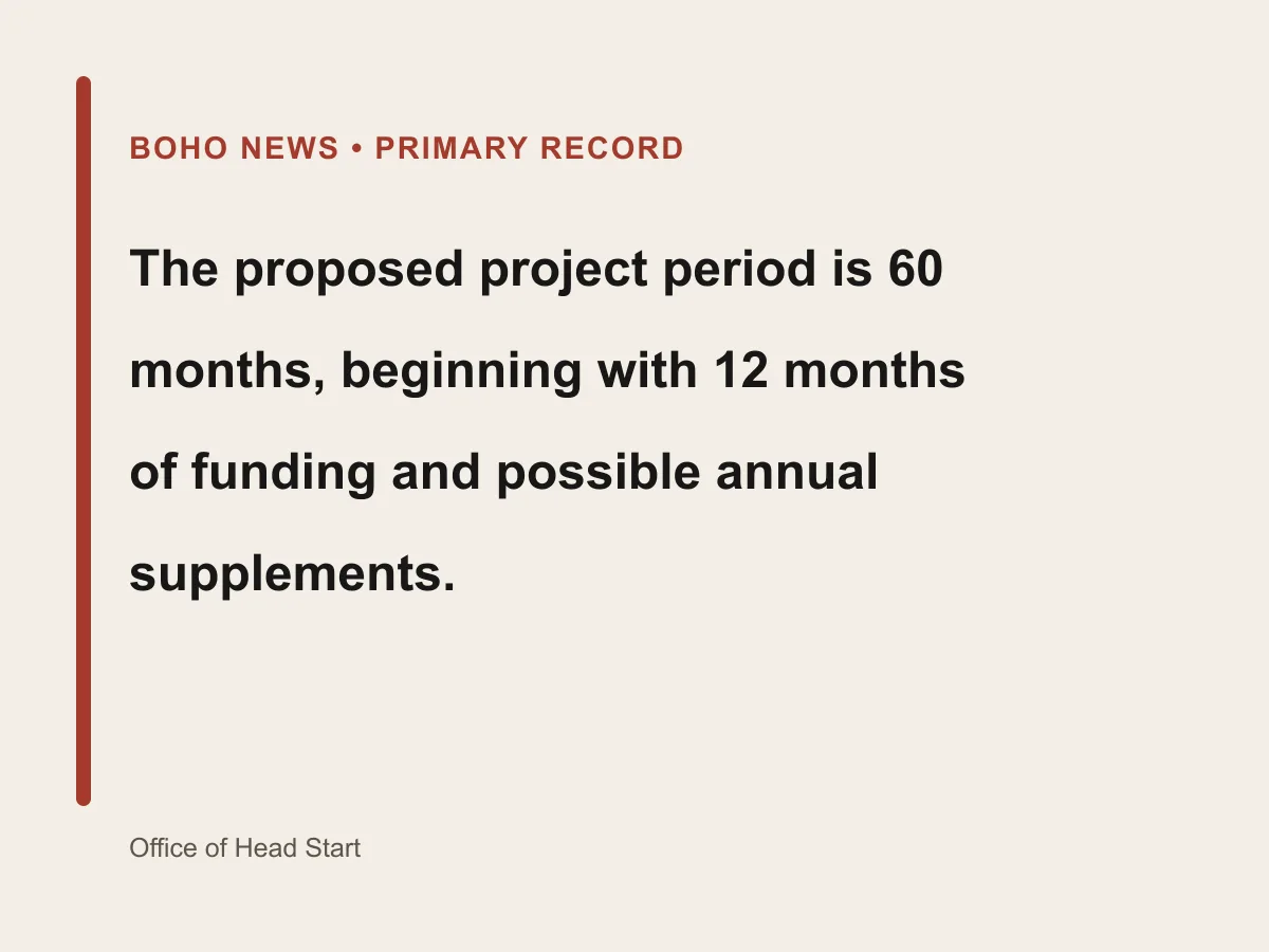 Graphic shows a 60-month project period, an initial 12-month award and possible annual supplements.