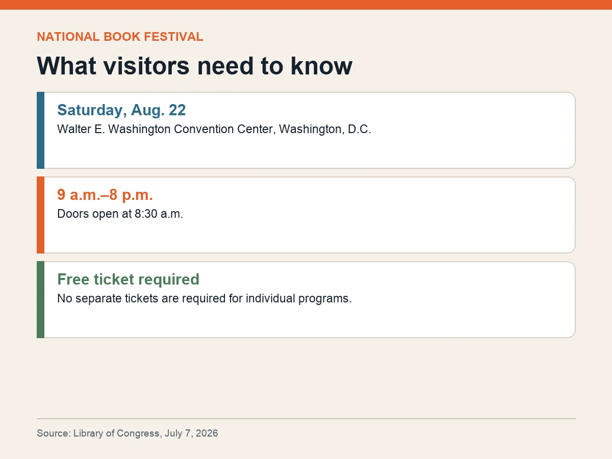 Graphic lists the August 22 date, Washington convention center, 9 a.m. to 8 p.m. hours and free ticket requirement.