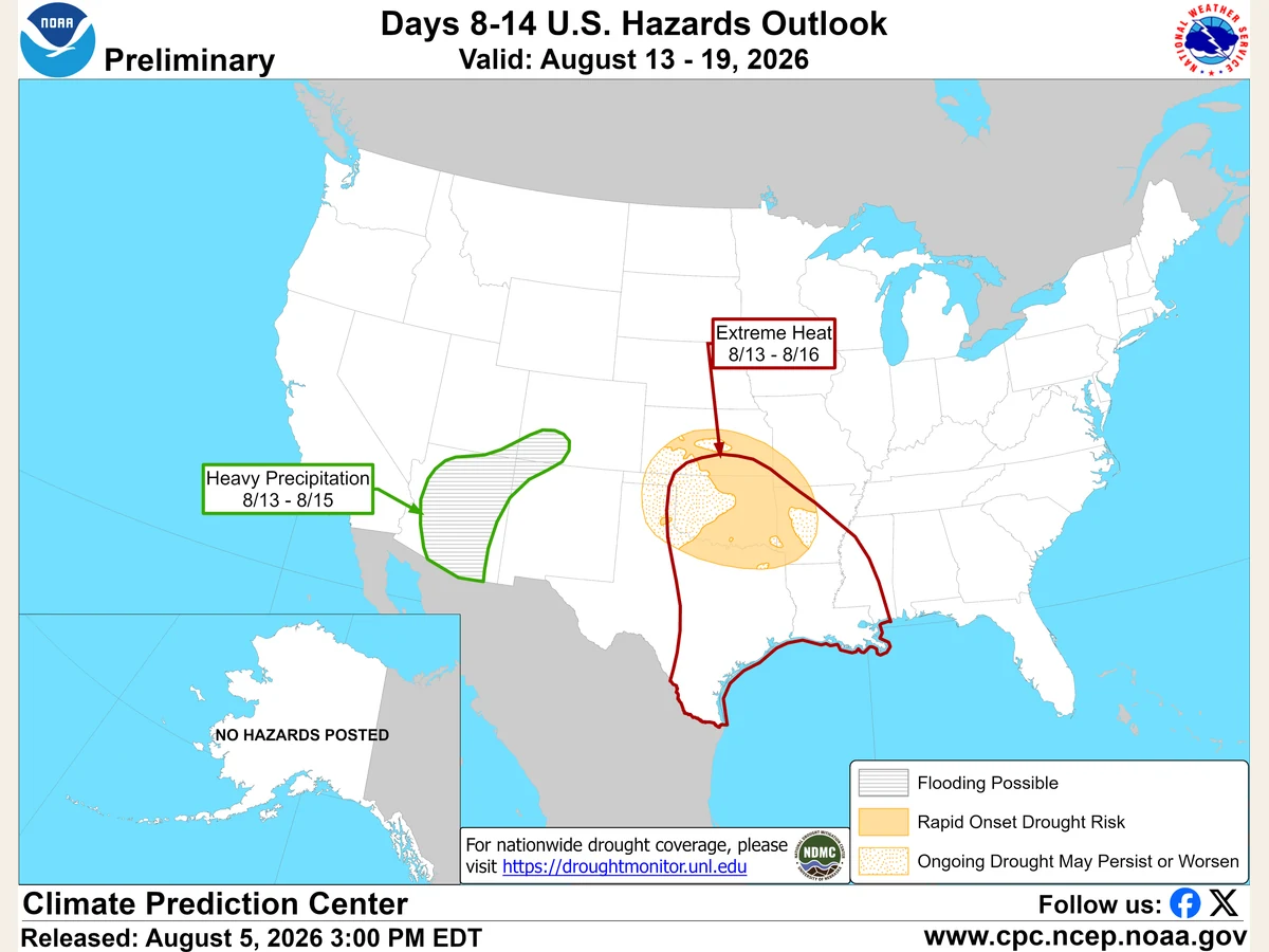 NOAA map shows heat risk across the southern United States, heavy-rain risk in the Southwest and Midwest, and rapid-onset drought risk in the Plains and Mississippi Valley.